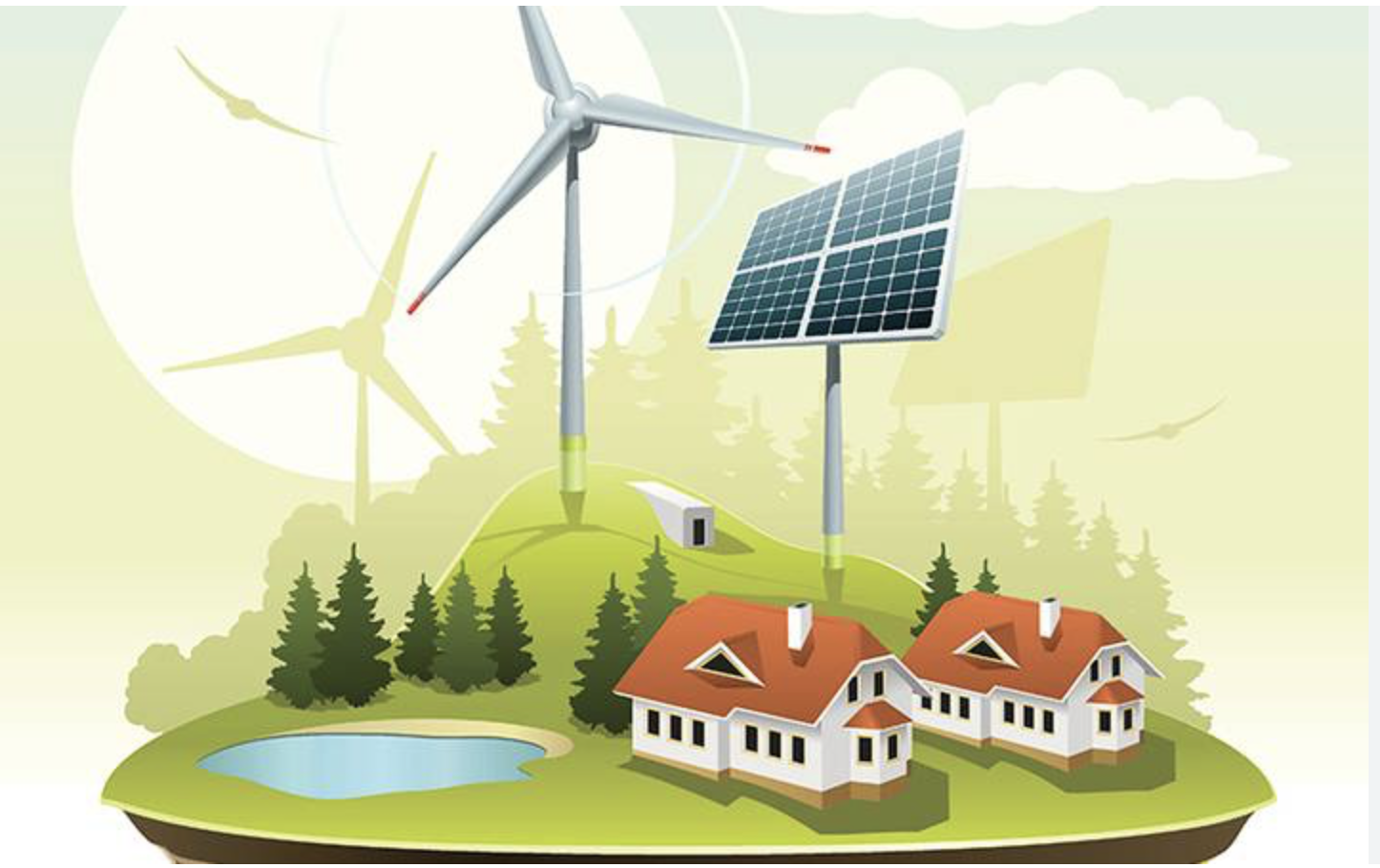 Energia limpa e sustentabilidade